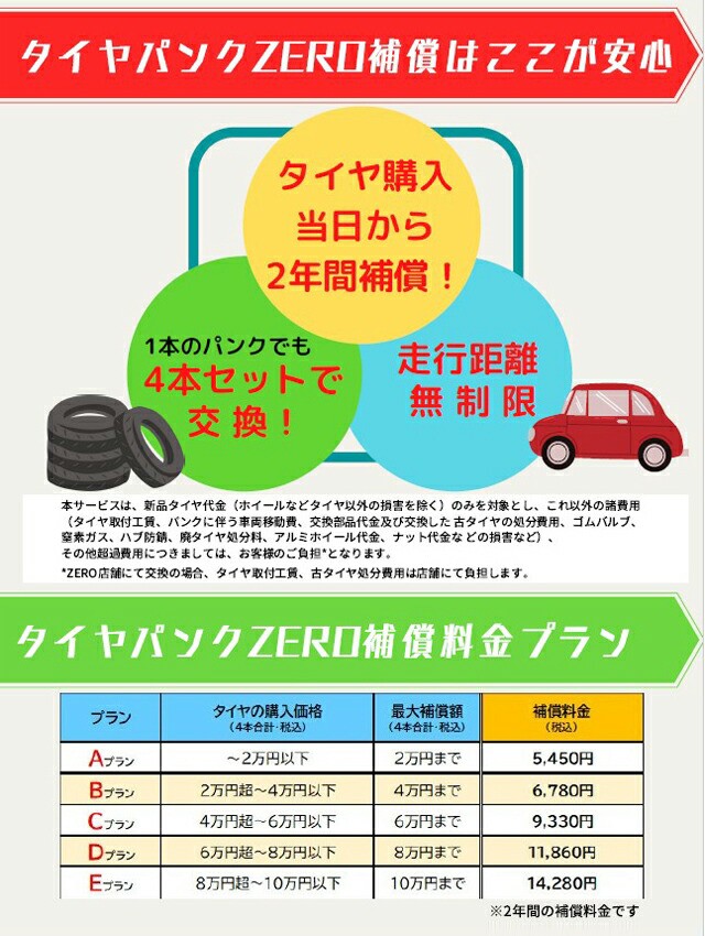 トーヨータイヤ PROXES CL1 SUV 225/55R19 99V サマータイヤ 1本の通販はau PAY マーケット - タイヤショップＺＥＲＯ  au PAY マーケット店 | au PAY マーケット－通販サイト